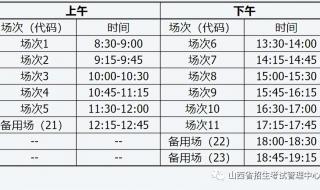 23年12月四级难不难