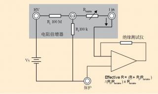 lht2571接地电阻测试仪使用方法